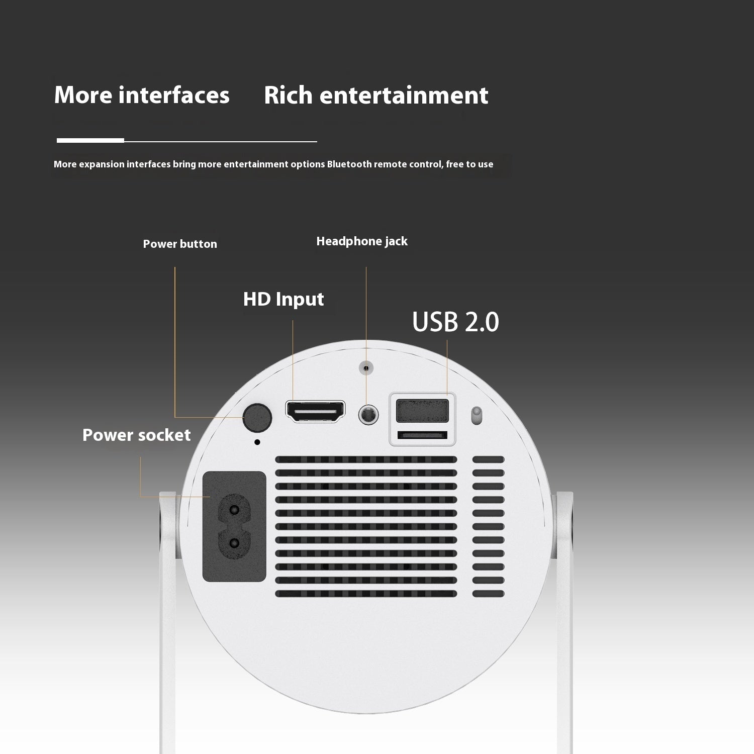 Back view of a white Portable HY300 smart projector for home theatre use with labelled ports on a grey background