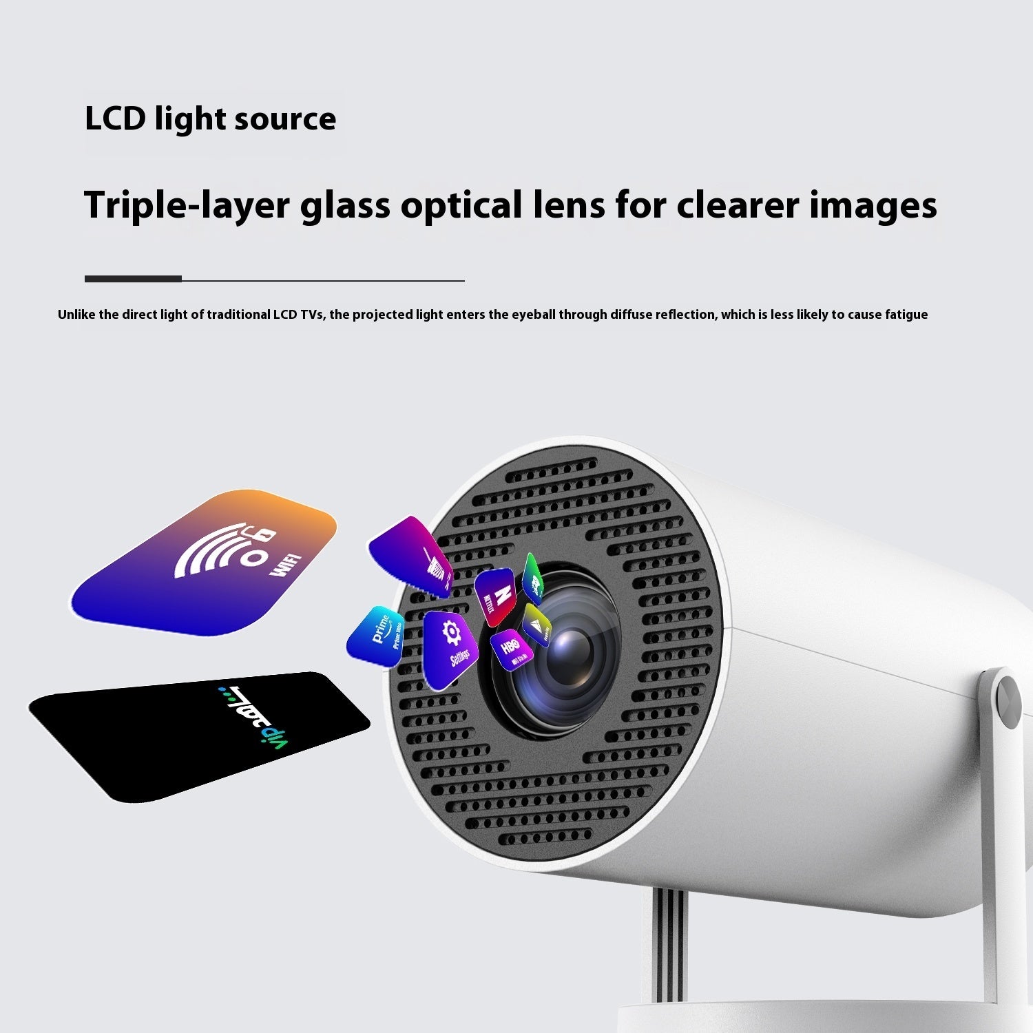 Portable HY300 Projector with a triple-layer glass optical lens and LCD light source explanation