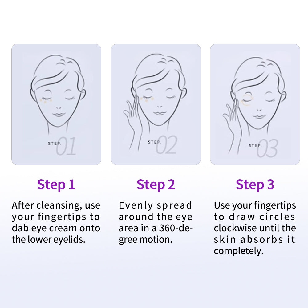 Step-by-step guide for applying Pro-Xylane Active Eye Cream 15g – Anti-wrinkle moisturizing eye care with 6D hyaluronic acid with illustrations and text instructions.