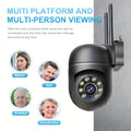 Multi Platform and Multi-person can View from Different places
