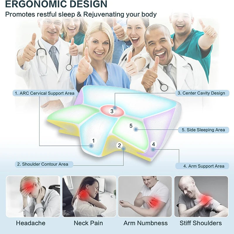 Ergonomic pillow with labeled areas and people giving thumbs up, promoting restful sleep and rejuvenating body
