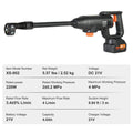 Portable 580 PSI high-pressure washer for car cleaning