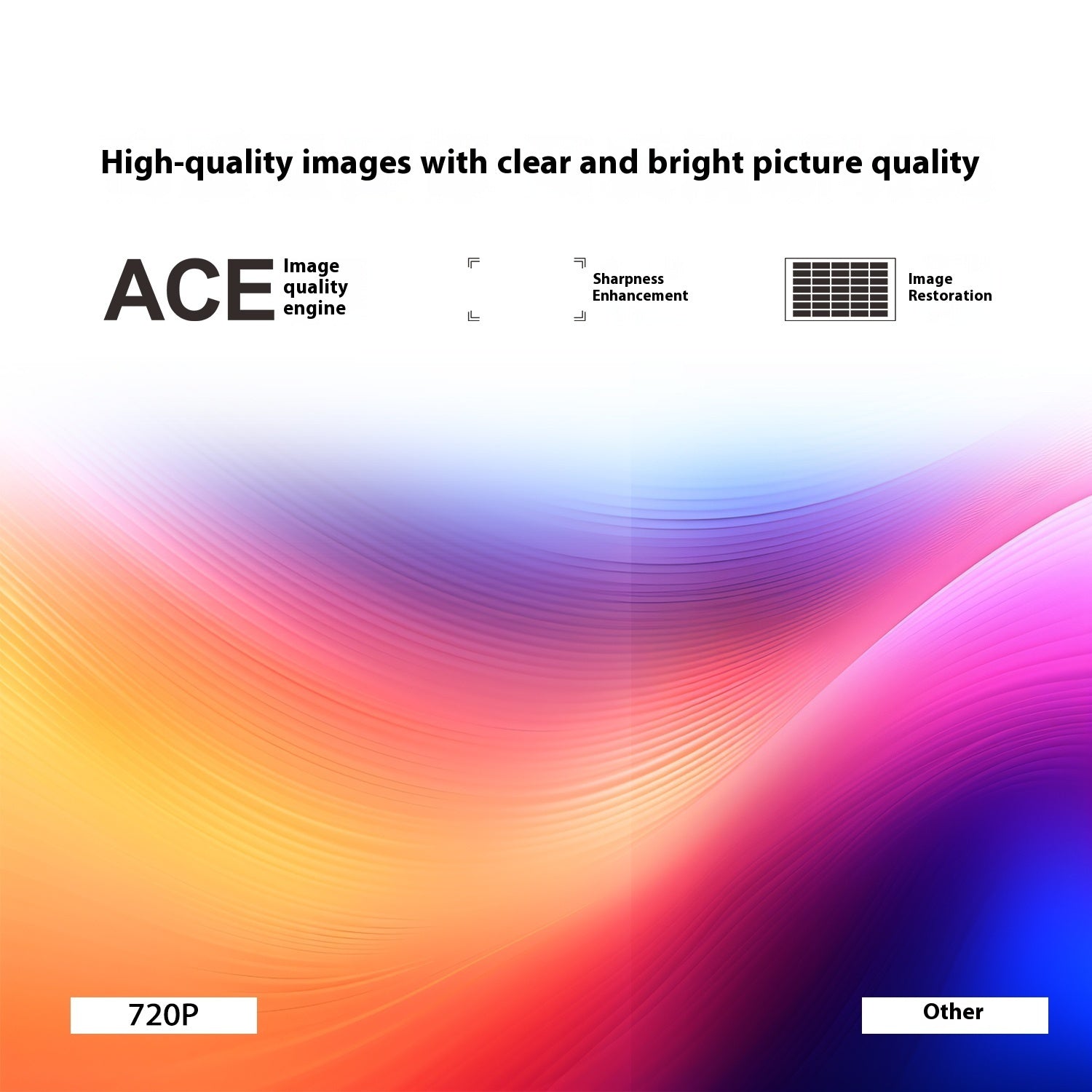 Promotional graphic for ACE Image Quality Engine with colorful gradient background of Portable HY300 smart projector for home theatre use
