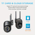Full panoramic view wireless camera with motion detection, TF Card Storage facility along with the Cloud Storage