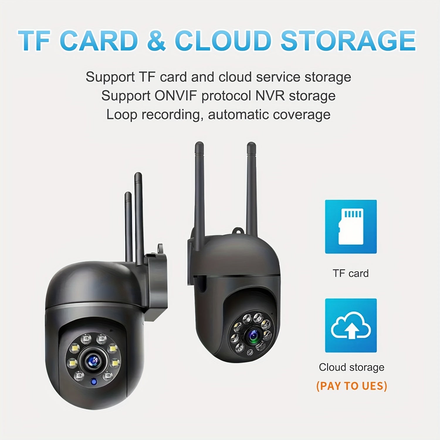 Full panoramic view wireless camera with motion detection, TF Card Storage facility along with the Cloud Storage