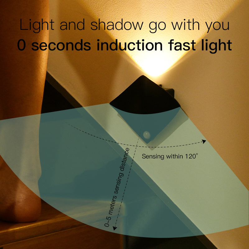 Wireless USB rechargeable motion sensor wall lamp